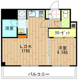 エステート博多駅南ハウスの画像