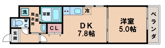 【間取り】 | CASTORY信和