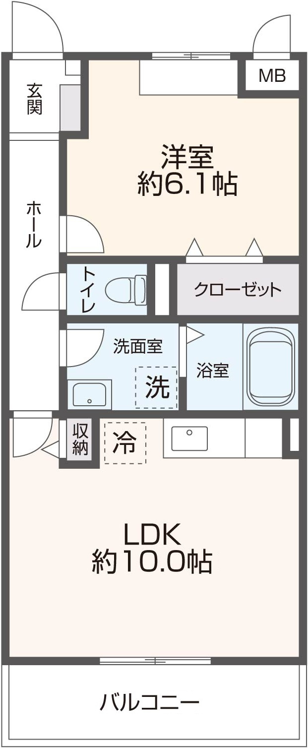インペリアルライフ
