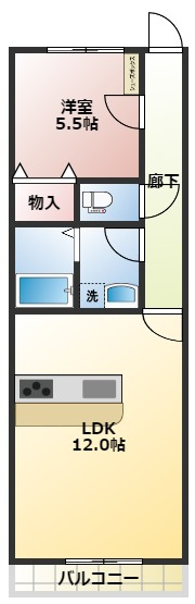 フローリアンの間取り