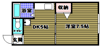 ハイツスタニの間取り