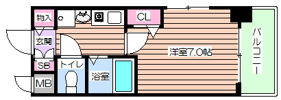 【間取り】 | エスリード新梅田