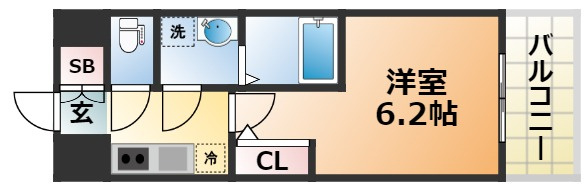 エスリード神戸グランドールの間取り