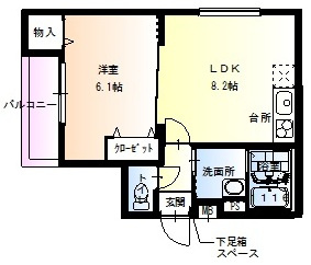 フジパレス森河内西の間取り