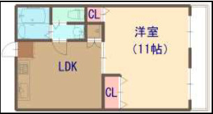 田中マンションの間取り