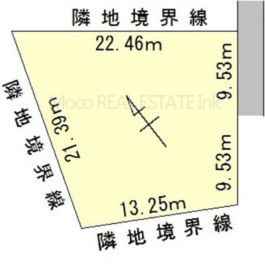 【土地図】 | 北見市端野町土地