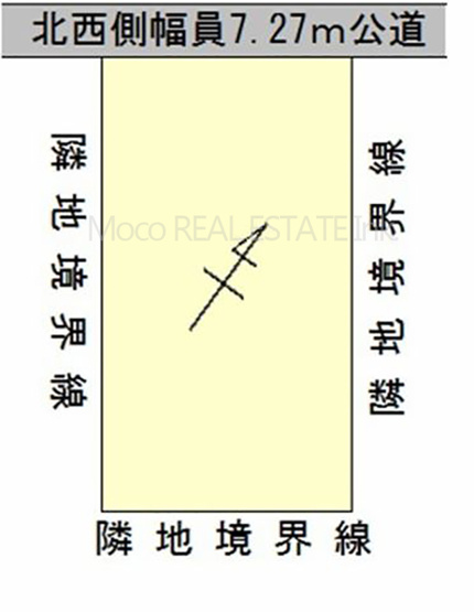 【土地図】 | 北見市留辺蘂町土地