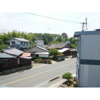 【展望】 | パナハイツ