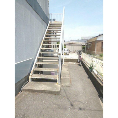 【その他】 | パナハイツ