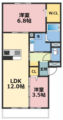 プロスペリタの間取り