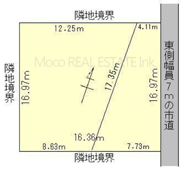【土地図】 | 網走市錦町土地