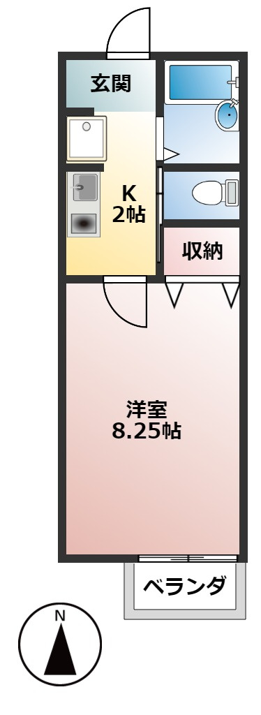 North　Capital大井