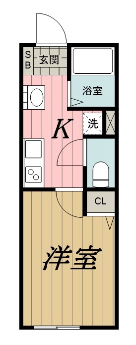 S Court（エスコート）の間取り