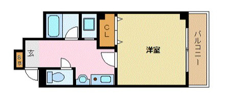 Sキューブほんまちの間取り