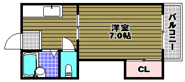 ラグレース金剛の間取り