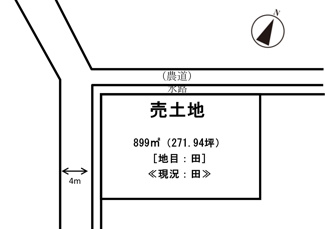 【土地図】
