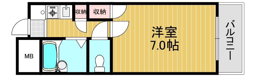 サウスビュウハイツの間取り