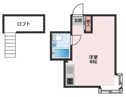 メゾネット・サイド