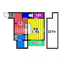 【間取り】 | ニュージャーニー大橋の間取り