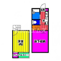 【間取り】 | リックメゾンの間取り