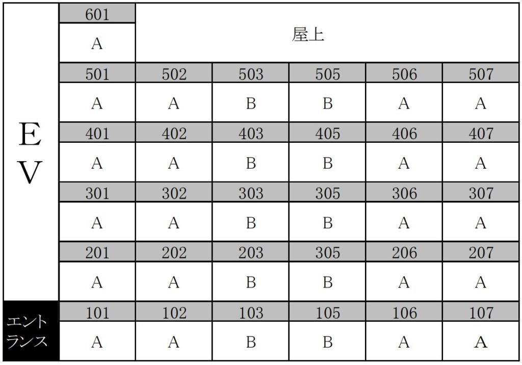 モントーレヒルズ東櫛原のその他