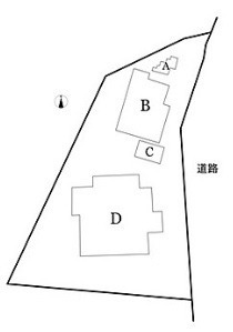【その他】 | K21298-金閣 | 敷地内建物配置図
