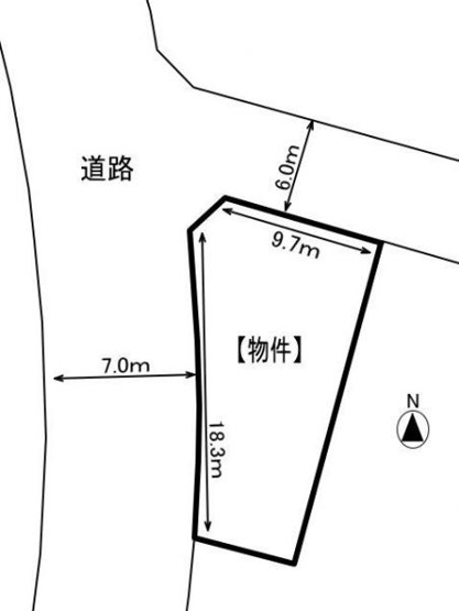 【土地図】