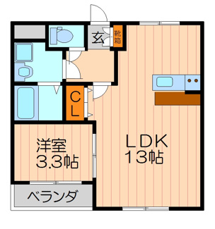 【間取り】 | GLANZ HAUS