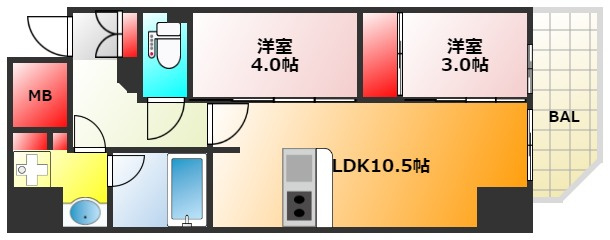 アーバネックス西本町の間取り|現状有姿