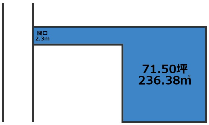 神宮西2丁目　売地