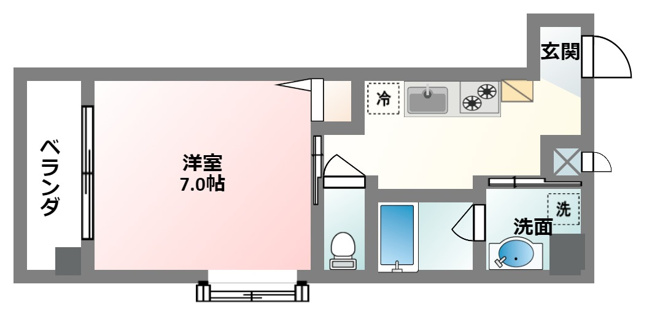 【間取り】 | ヒルトップクローバー | ヒルトップクローバー★那覇市具志エリア