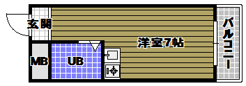 ビレッジ西野の間取り