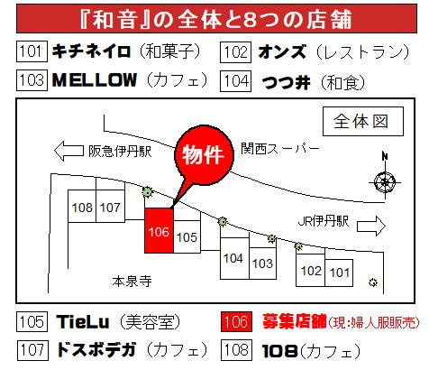 和音の地図