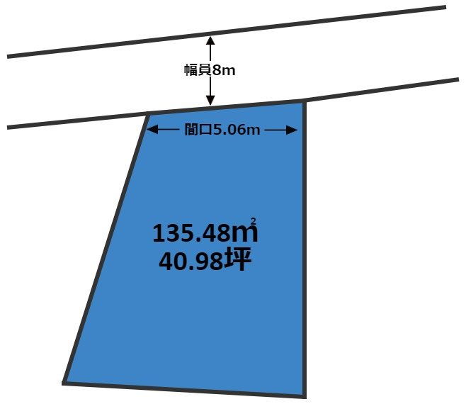 清武町加納甲　売地の土地図