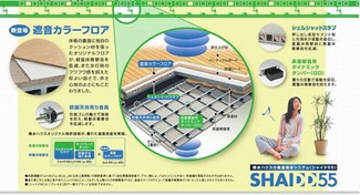 【その他】 | RICH FIELD | 積水ハウスが誇る特許技術の床『ＳＨＡＩＤＤ５５（シャイド５５）』使用