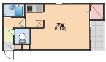 リバーライズ永和の間取り