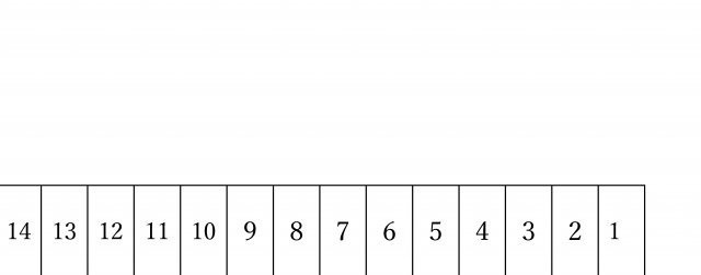 和多田本村駐車場の間取り