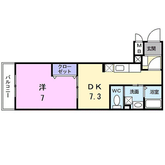 【間取り】 | ラッフィナート西陣