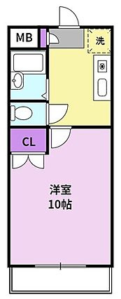 すかる里村の間取り