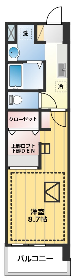 ルネス　プレミールの間取り