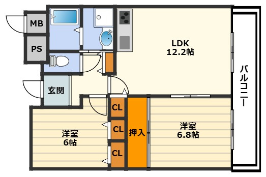 レジディア西天満の間取り