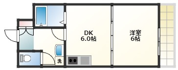 JCSマンションの間取り
