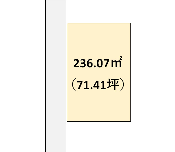 和歌山市関戸1丁目・土地・124109