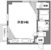 第２アベニューハウスの画像