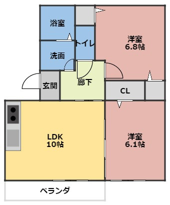 グリュックⅢ　Ｃの間取り
