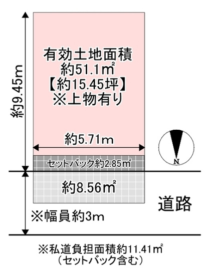【土地図】