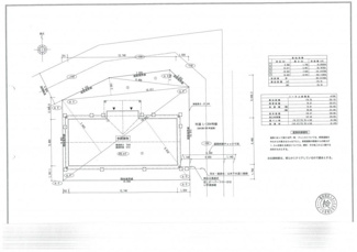 【その他】 | 初公開　さいたま市緑区三室　外壁総レンガ張りの二世帯戸建て | さいた二世帯ま市緑区三室　外壁総レンガ張りの戸建て