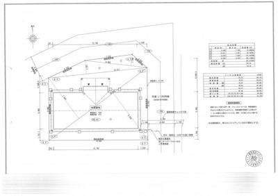 【その他】 | 初公開　さいたま市緑区三室　外壁総レンガ張りの二世帯戸建て | さいた二世帯ま市緑区三室　外壁総レンガ張りの戸建て