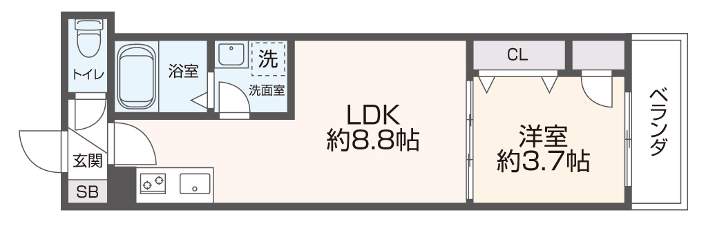 REPOS長瀬