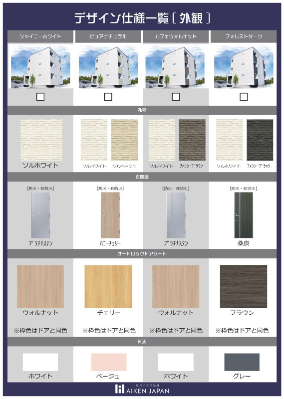 熊本市中央区九品寺４丁目のアパートのその他